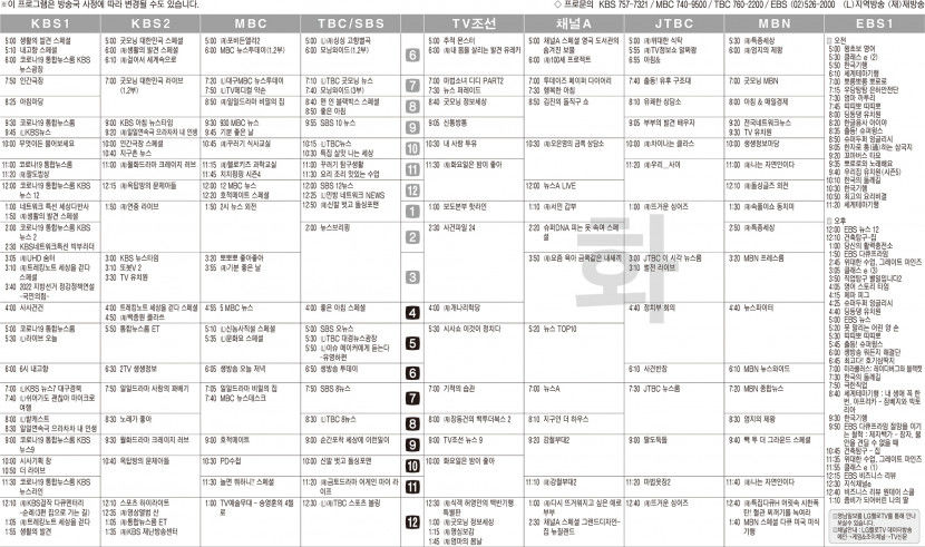 4월12일(화) TV 편성표