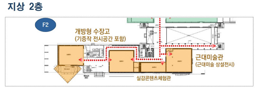 지상2층