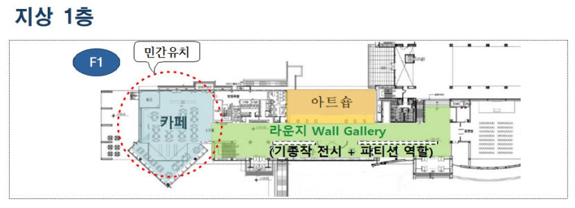 지상1층