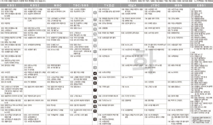 4월20일(수) TV 편성표