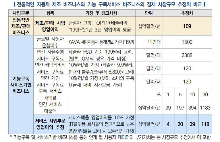 2022042501000774900032251