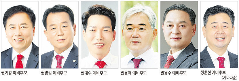 [6·1 지방선거 격전지 분석--안동시장 ] 안동권씨 5명(국힘 예비후보) 절대적 지지율 없는 혼전양상