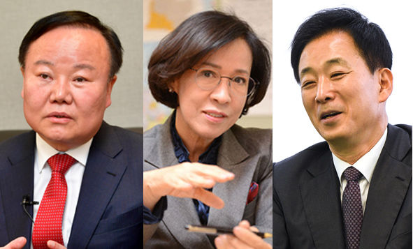 대구 수성구을 보선 후보적합도 김재원19.3% 이인선 13% 유영하 12.3%