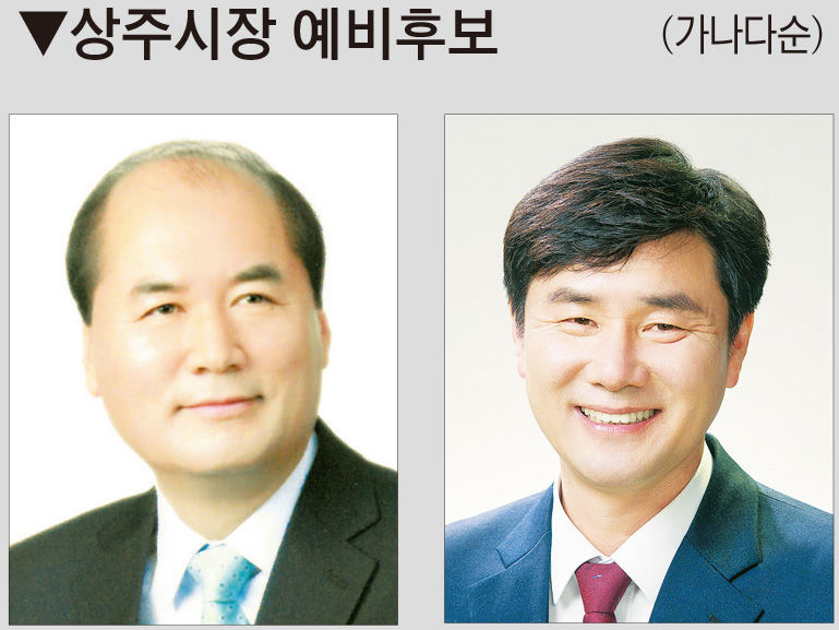 공천 못 받자 무소속 출마 러시…문경시장·상주시장 선거구도