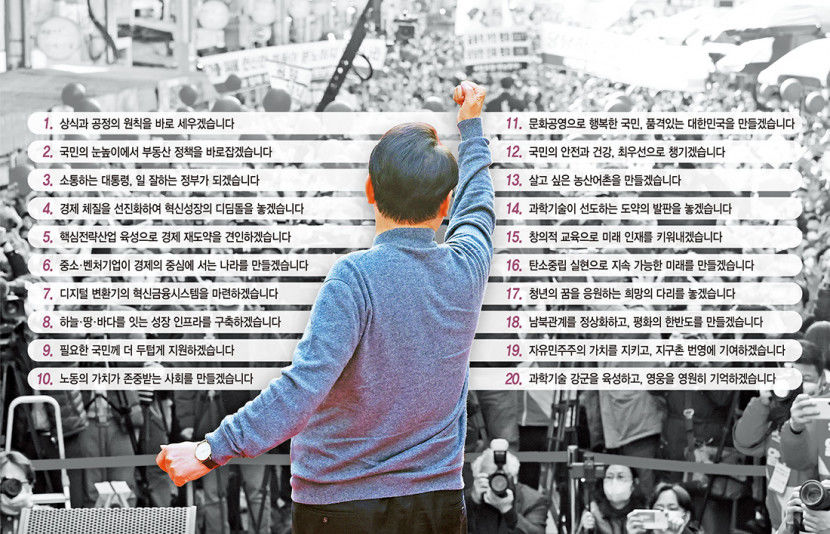 윤석열 정부 출범...상식·공정의 가치로 국민 대통합 시대 열어달라
