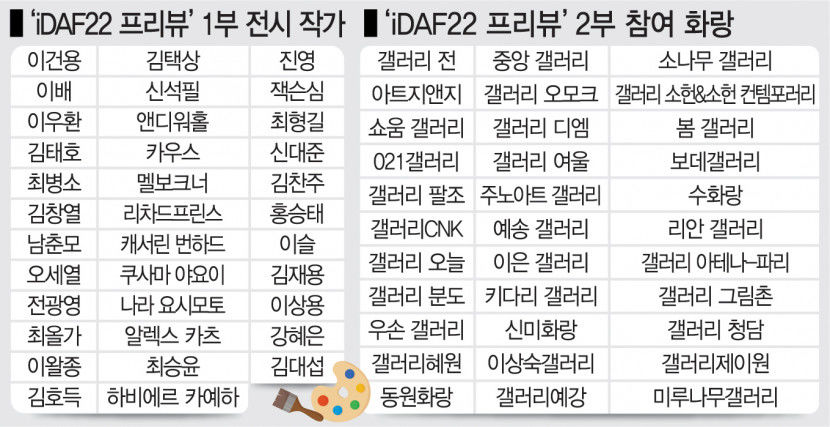 대구아트페어 iDAF로 재탄생…프리뷰 전시로 시민에 먼저 인사