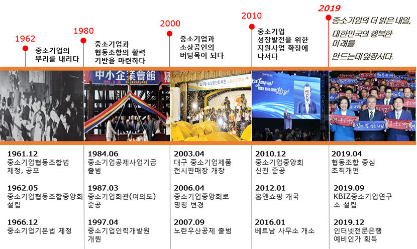 2022051501000438300017923