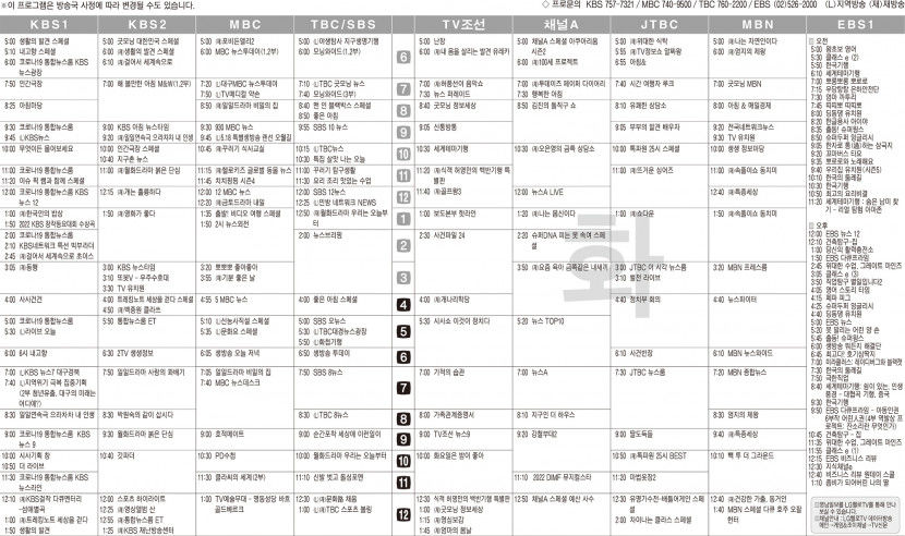 5월17일(화) TV 편성표