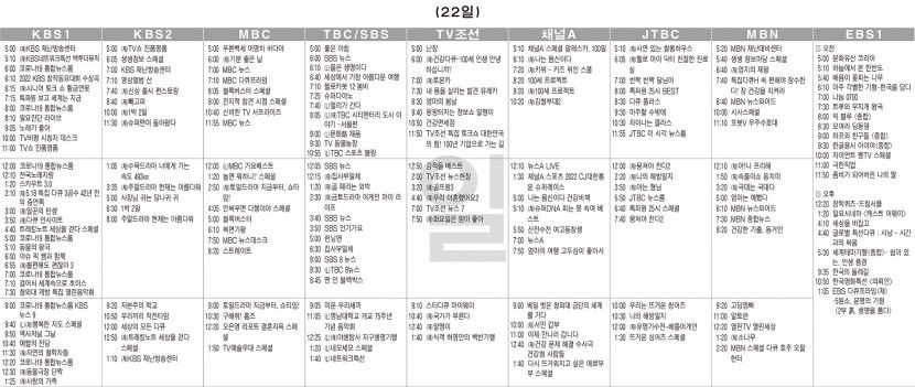 5월22일(일) TV 편성표