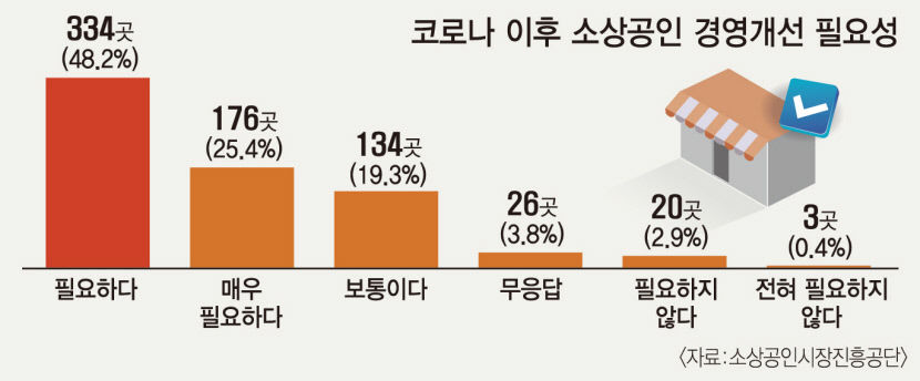 2022052501000776600031931