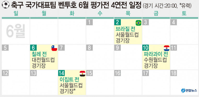 손흥민 vs 네이마르 2일 상암서 격돌…창과 창의 대결