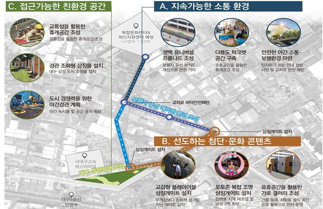 대구 제3산업단지내 옛 삼영초등~만평역 인근 아름다운 거리 거듭