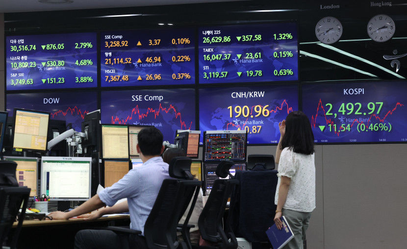 코스피 2천500선 붕괴에 환율 1천290원 육박…국내 금융지표 연일 요동