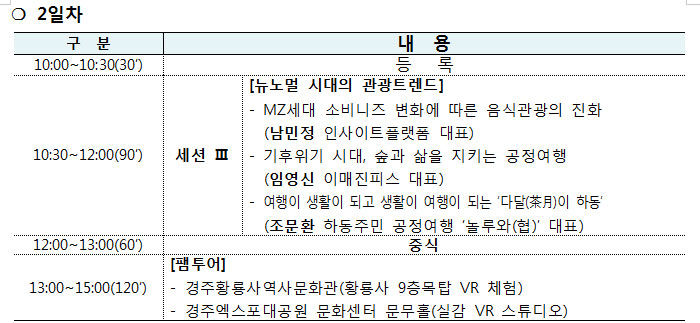 [알림] ‘제11회 경북문화관광산업 활성화 국제심포지엄’