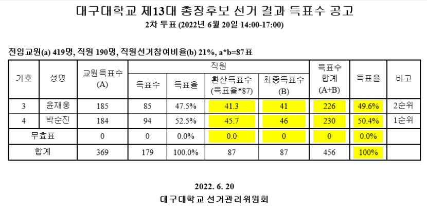 KakaoTalk_20220620_173538658