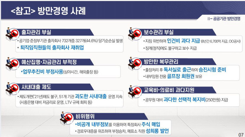 기재부 공공기관 지난 5년간 인력 12만·부채 84조↑…인건비 6천700억 과다지급