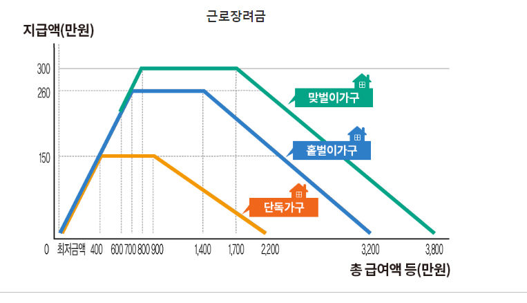 국세청.jpg