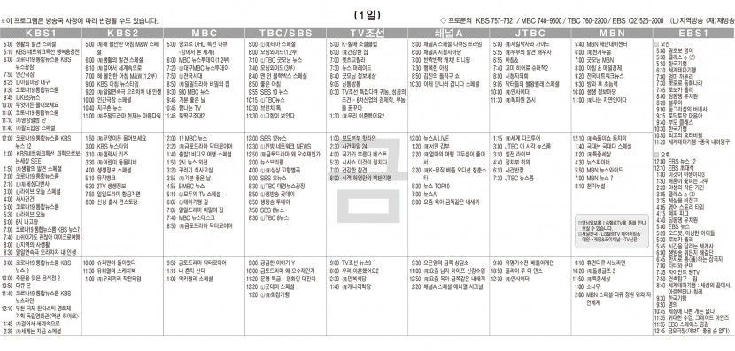7월1일(금) TV 편성표