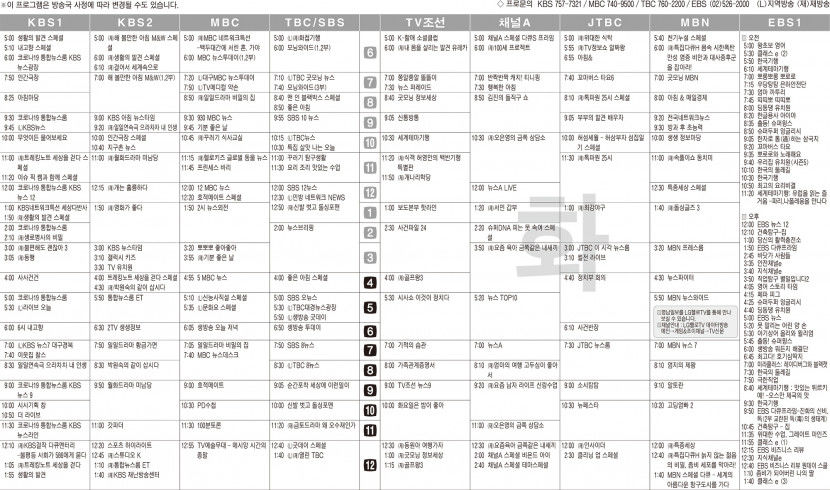 7월5일(화) TV 편성표