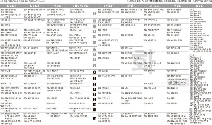7월12일(화) TV 편성표