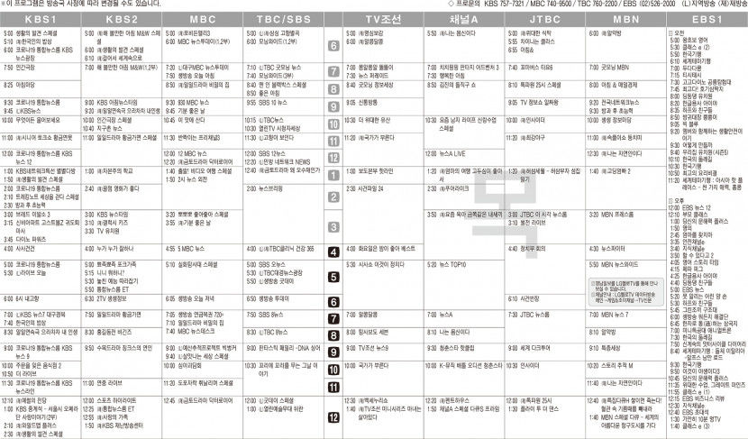 7월14일(목) TV 편성표