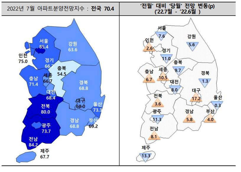 대구 조정대상지역 해제에도 부동산 경기 전망 어두워