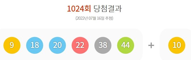 제1024회 로또 1등 8게임...당첨금 각각  30억2천만원