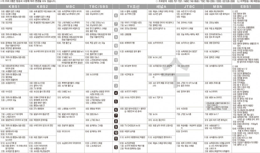 7월20일(수) TV 편성표