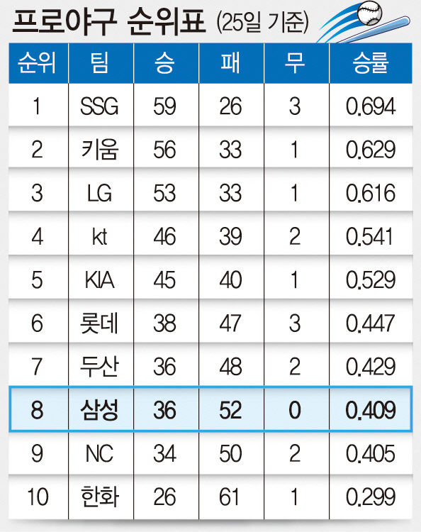 2022072601000765000032091