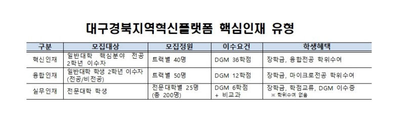 2022072701000832100034753