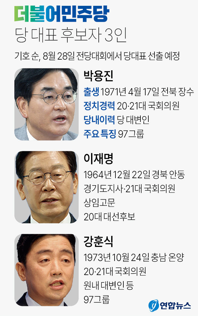 3파전.jpg