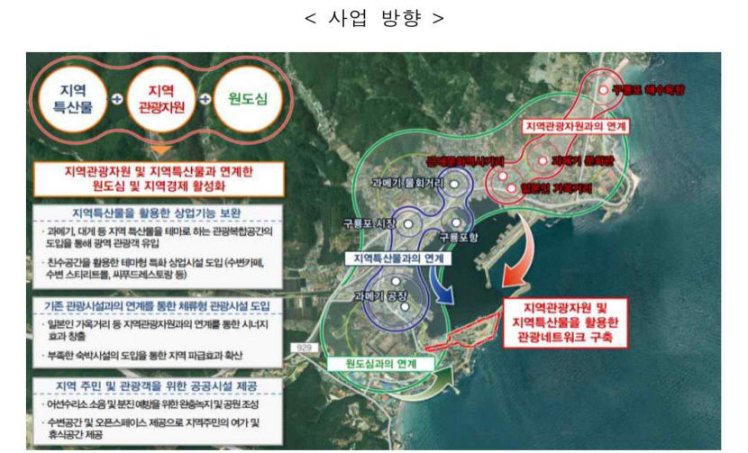 포항 구룡포항, 관광복합단지로 재탄생…구룡포항만 재개발사업 공모 3일 시작
