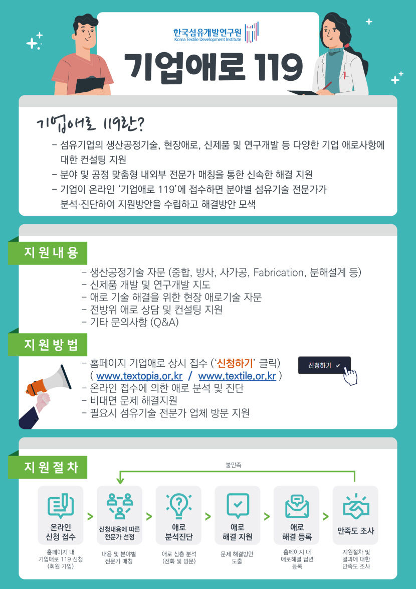 한국섬유개발연구원 기업애로 119 운영