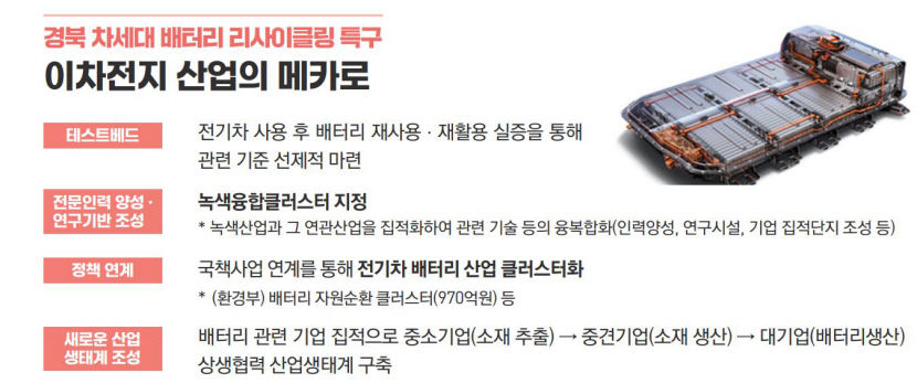 규제자유특구 출범 3주년…정부가 본 대구·경북 규제 자유 특구 성과와 전망은?
