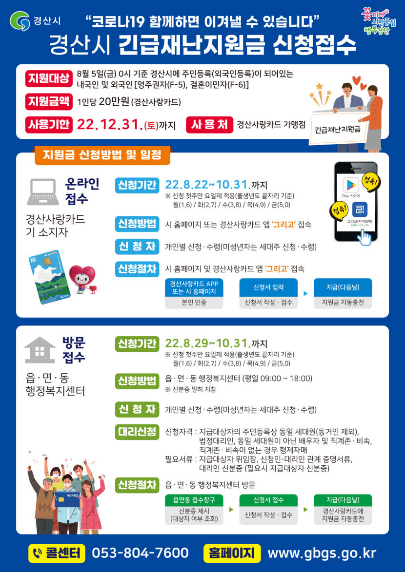 경산시, 1인당 20만원 재난지원금 8월22일~10월31일 신청 접수