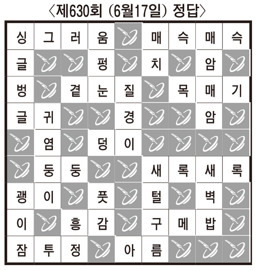 [임무출의 우리말 알아맞히기] 제632회