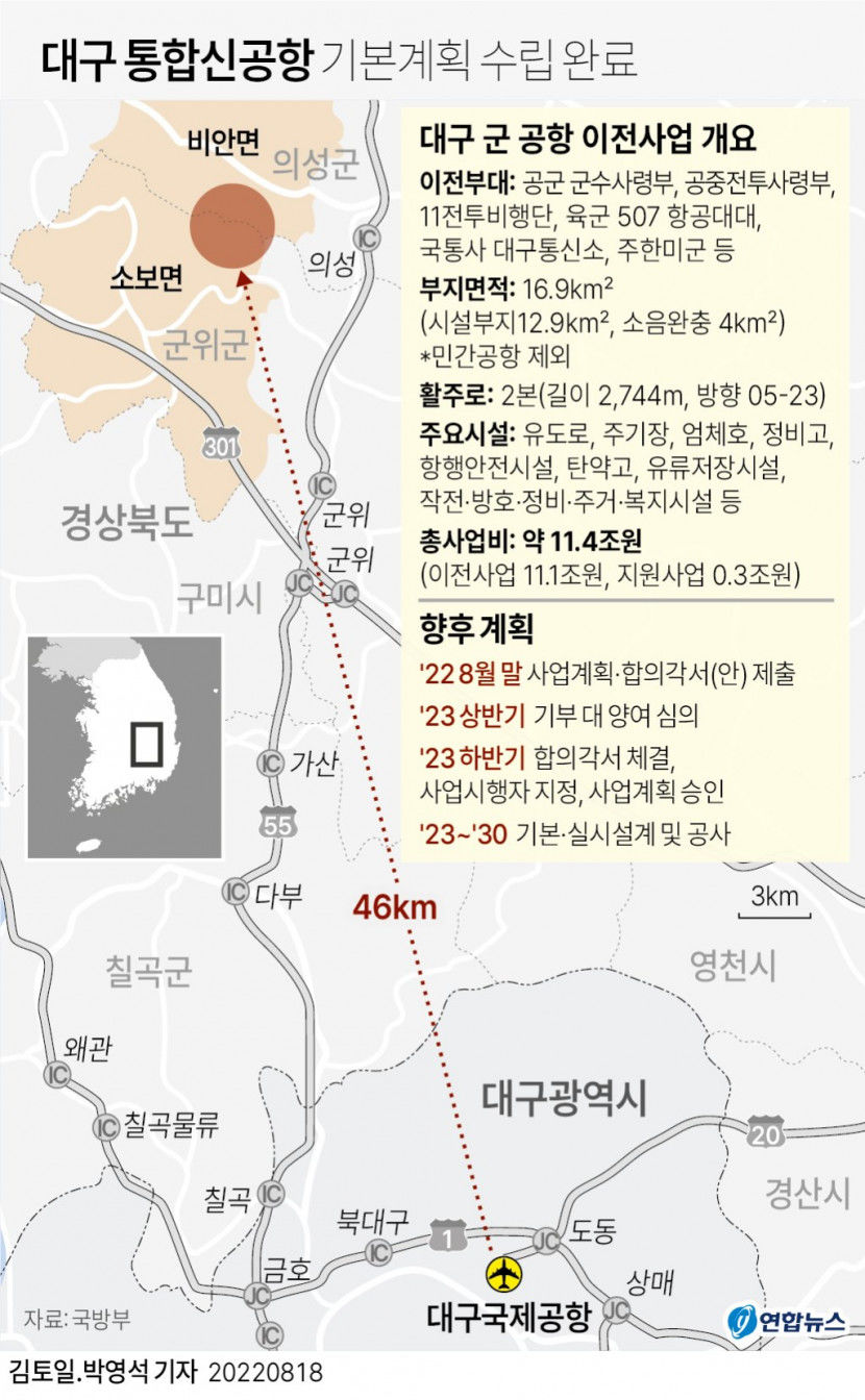 대구경북통합신공항 사업비 확보 특별법 통과 관건