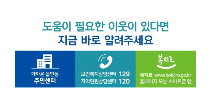 수원 세모녀 사건 되풀이 막자 경산시 복지사각지대 가구 발굴 지원