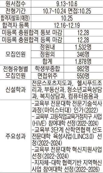 대구과학대학교로고