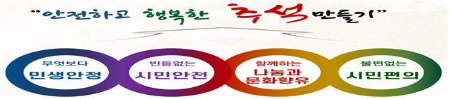 대구시, 민생안정 시민안전 등 4개 분야 추석연휴 종합대책 추진