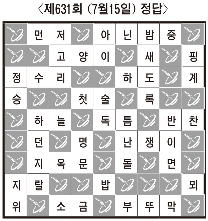 [임무출의 우리말 알아맞히기] 제633회
