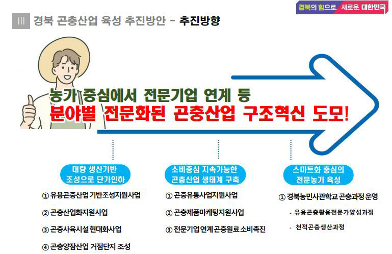 경북도, 전문기업 연계·분야별 전문화로 곤충산업 구조혁신