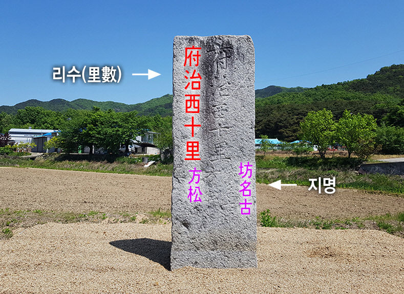 구미시 선산읍 죽장리 이정표석,경상북도 문화재자료 지정