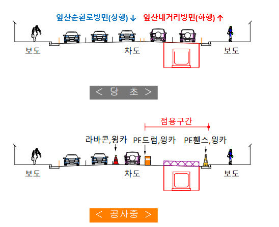 대구 남구 현충로 앞산카페거리 일원, 이달 13일부터 차로 부분 축소 운영