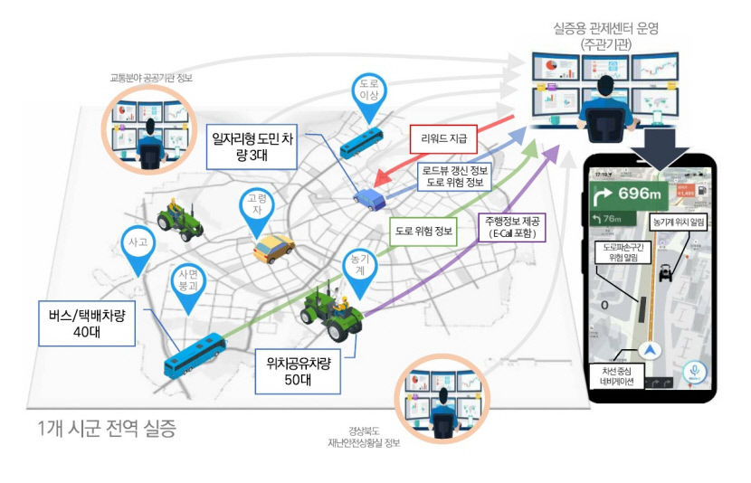 사진1