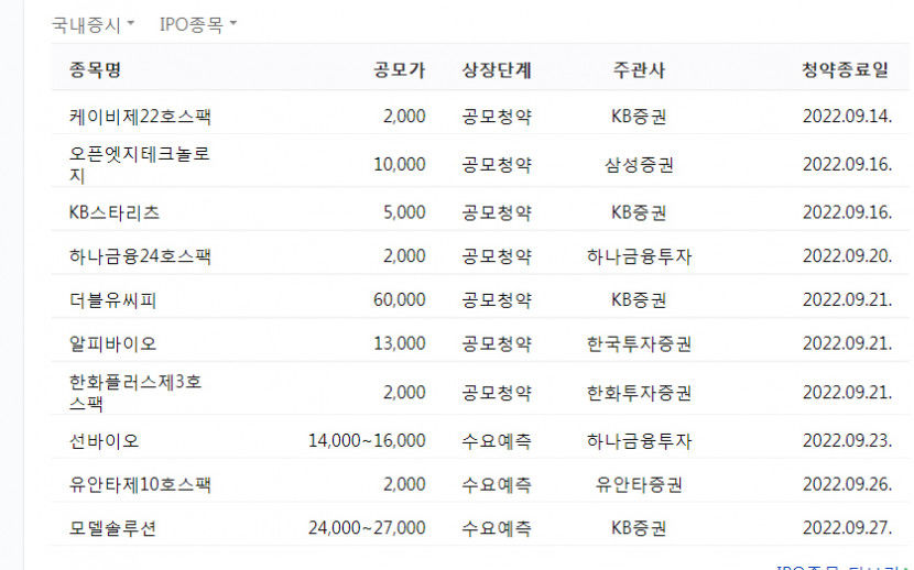네이버공모주정보.jpg