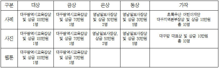 2022 함께 살아가는 ‘배려’ 이야기 공모전