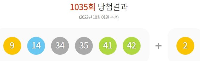 제1035회 로또 1등 8게임...당첨금 각각 32억3천119만원