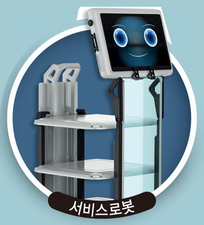 [대구 5대 신산업 로드맵] 산업구조 혁신 게임체인저…대구 웅대한 도전 시작됐다