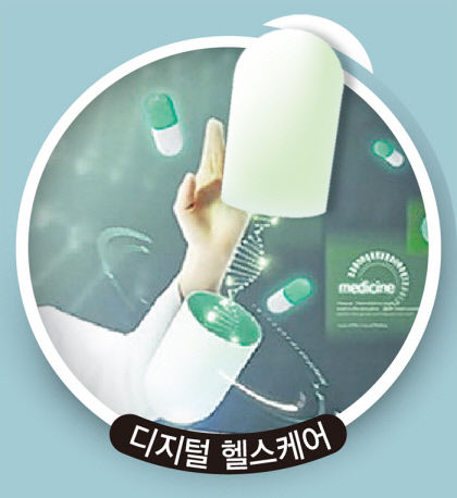 [대구 5대 신산업 로드맵] 산업구조 혁신 게임체인저…대구 웅대한 도전 시작됐다